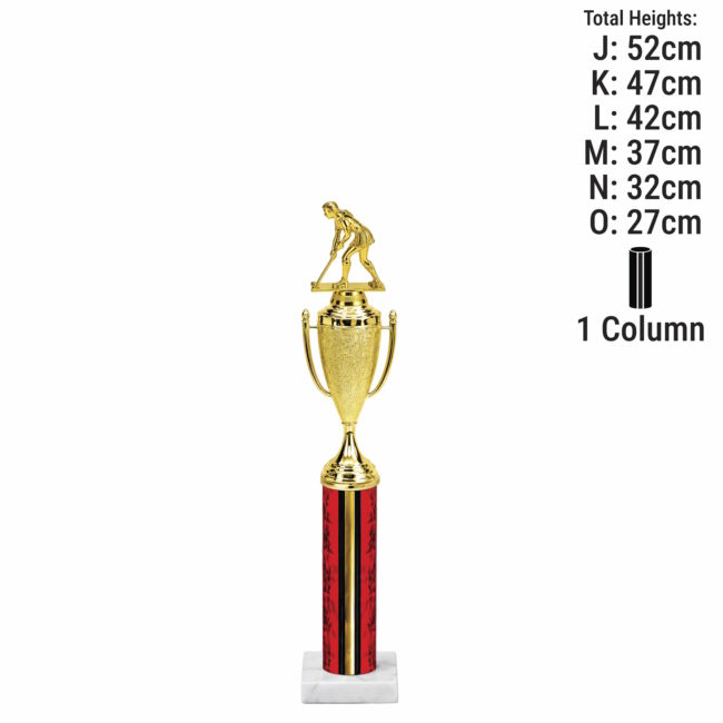 The Rocky Sizes: J-O